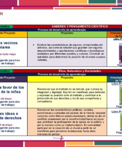 Un documento educativo recoge dos proyectos para alumnos de Sexto Grado de Primaria. El primer proyecto, 