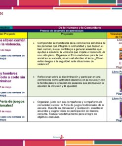 Un folleto educativo para Planeación de Mayo Sexto Grado de Primaria 2024 NEM que detalla tres proyectos enfocados en el desarrollo humano y comunitario: prevención de la violencia, igualdad de género y promoción de juegos tradicionales. Cada proyecto incluye objetivos, páginas relevantes del libro escolar de Sexto Grado y cronogramas de implementación como parte de la Planeación de Mayo.