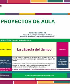 Afiche educativo en español titulado 