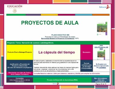 Afiche educativo en español titulado "Proyectos de Aula" para Primaria 6° Grado. Se detalla un proyecto de aula llamado "La cápsula del tiempo" para narrar hechos autobiográficos utilizando libros. El Programa Analítico Primaria 6° Grado (Todos los Campos Formativos) 2023 - 2024 incluye justificación, propuesta, escenarios, productos y evaluación para el ciclo escolar 2023 - 2024.
