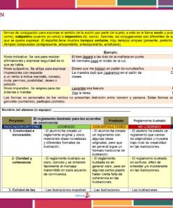 Un documento educativo de Editorial MD con un borde colorido. El Programa Analítico 6° Primaria (Planeación Octubre 2023) incluye formas de conjugación en español, una tabla que describe la claridad de los conceptos, ilustraciones, categorías de evaluación (logrado, no logrado, etc.) y una rúbrica para los nombres y notas de los estudiantes.
