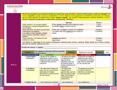Un documento educativo de Editorial MD con un borde colorido. El Programa Analítico 6° Primaria (Planeación Octubre 2023) incluye formas de conjugación en español, una tabla que describe la claridad de los conceptos, ilustraciones, categorías de evaluación (logrado, no logrado, etc.) y una rúbrica para los nombres y notas de los estudiantes.
