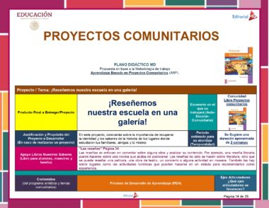 Una infografía sobre proyectos comunitarios, centrándose en la idea de "Reseñemos nuestra escuela en una galería". Incluye detalles del proyecto, objetivos, contenidos y temas clave. Incorpora elementos del Programa Analítico 6° Primaria (Planeación Octubre 2023). Son visibles los logos de "Educación" y "Editorial MD".