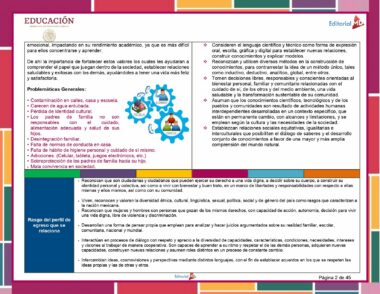 Un documento en español con el título "Educación" en la parte superior contiene información sobre el impacto del bienestar emocional en el rendimiento académico, una lista de cuestiones generales y recomendaciones de mejora. Diseñado para el Programa Analítico Primaria 6° Grado (Todos los Campos Formativos) 2023 - 2024, se presenta en formato de viñetas con títulos rojos y azules.