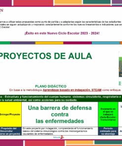 Un folleto digital que promueve proyectos de aula para el nuevo ciclo escolar 2023-2024, que presenta recursos educativos y descripciones de proyectos centrados en STEM y el cuidado del medio ambiente. Incluye cuadros de texto coloridos, imágenes de libros, un encabezado de Editorial MD y detalles alineados con el Programa Analítico Primaria 6° Grado (Todos los Campos Formativos) 2023 - 2024.