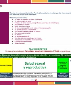 Un documento digital que muestra un plan educativo para el **Programa Analítico Primaria 6° Grado (Todos los Campos Formativos) 2023 - 2024**. Incluye secciones sobre aprendizaje basado en STEAM, un proyecto sobre procesos de desarrollo humano y educación en salud sexual y reproductiva para adolescentes. Se detallan tareas, objetivos y justificaciones para las investigaciones de los estudiantes dentro del marco de Campos Formativos.