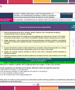 Una tabla educativa que detalla el proceso de desarrollo de habilidades para el Programa Analítico Primaria 6° Grado (Todos los Campos Formativos) 2023 - 2024, con columnas de contenido, PDA (Proceso de Desarrollo del Aprendizaje) y orientación. Presenta una combinación de colores rojo y amarillo, títulos de fases y etapas del proceso educativo en español, alineándose con el plan de estudios de Campos Formativos para 2023 - 2024.