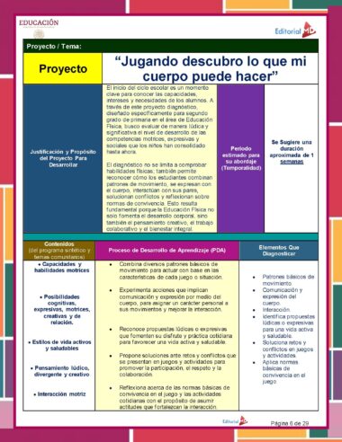 Evaluación Diagnóstica de Educación Física – Primaria 1° a 6° Grado NEM - Image 5