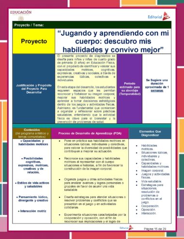 Evaluación Diagnóstica de Educación Física – Primaria 1° a 6° Grado NEM - Image 6