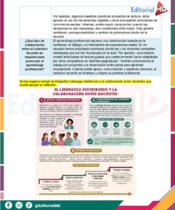 Productos 7ma Sesion CTE MD Mayo 2026 Pagina 06