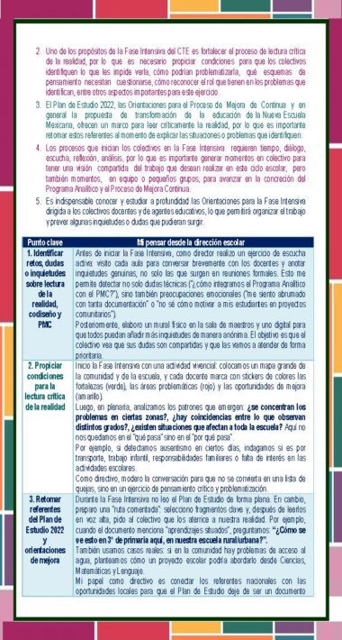Productos Contestados del Taller Intensivo para DIRECTIVOS (Agosto 2025) - Image 3