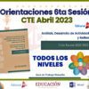 Productos Contestados CTE Abril 2023