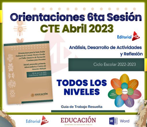 Productos Contestados CTE Abril 2023