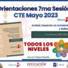 Productos Contestados CTE Mayo 2023