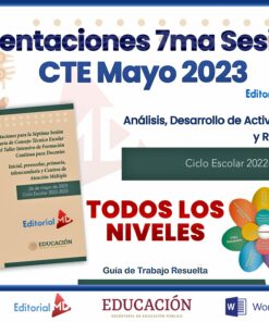 Productos Contestados CTE Mayo 2023