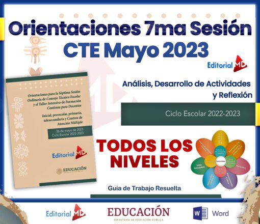 Productos Contestados CTE Mayo 2023