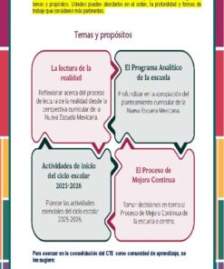 Productos Taller Fase Intensiva Agosto 2025 MD Pagina 03 1