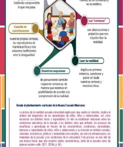 Productos Taller Fase Intensiva Agosto 2025 MD Pagina 05