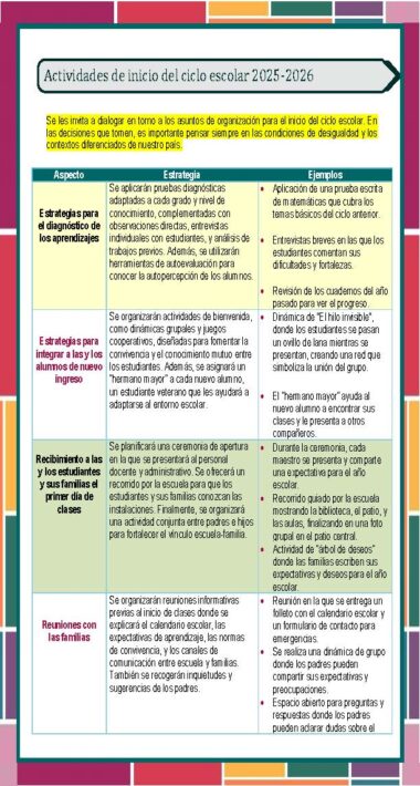 Productos Contestados del Taller Intensivo para Docentes (Agosto 2025) - Image 3