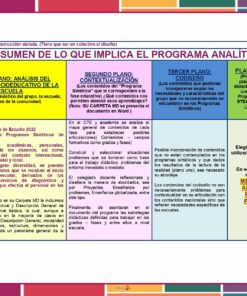 Programa Analitico 2023 Secundaria y Telesecundaria page 0002