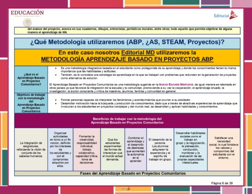 Programa Analitico 2023 Secundaria y Telesecundaria page 0006