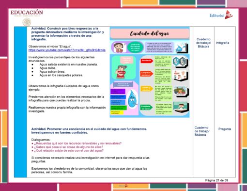 Programa Analitico 2023 Secundaria y Telesecundaria page 0021