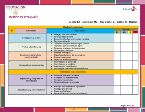 Programa Analitico 2023 Secundaria y Telesecundaria page 0037