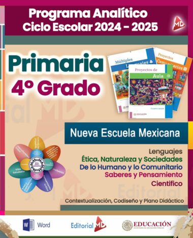 Afiche promocional del plan de estudios de 4to grado del ciclo escolar 2024-2025 en el sistema escolar primario mexicano. Destaca temas como "Ética, Naturaleza y Sociedades", "Lenguajes", "Lo Humano y lo Comunitario" y "Científico". Incluye imágenes de libros.