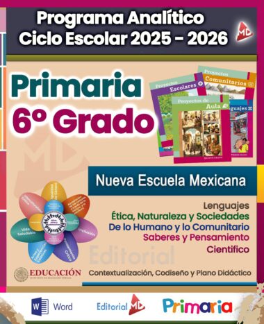 Colorido cartel educativo en español para el plan de estudios de sexto grado de primaria (2025-2026), con libros de texto, un cuadro de competencias en forma de flor y texto sobre la Nueva Escuela Mexicana y las principales áreas de estudio.