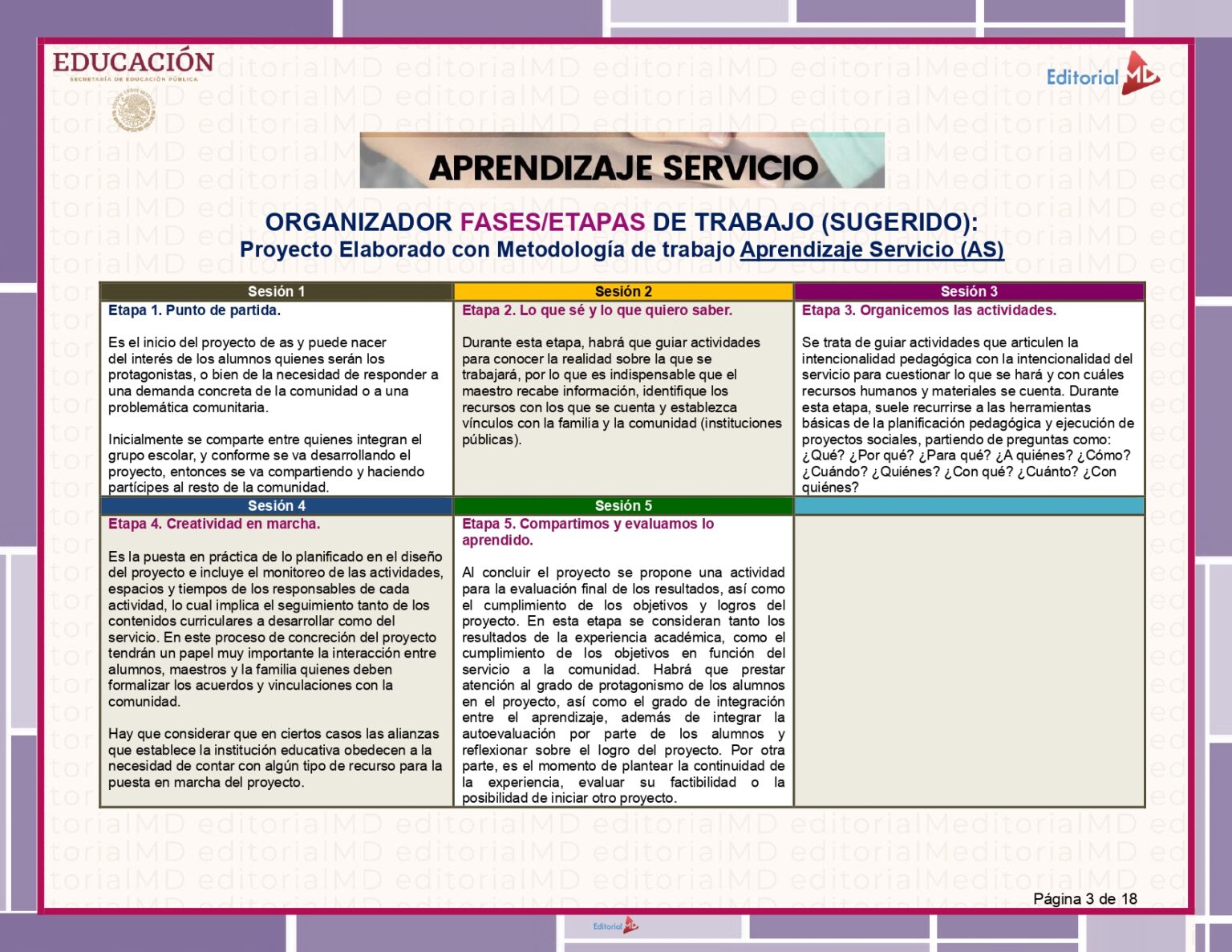 Programa Analítico De lo Humano y Comunitario (Desarrollado)