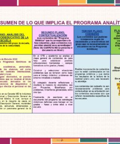 PROGRAMA ANALÍTICO de 5º Grado de PRIMARIA + Instrumento de Evaluación | CICLO ESCOLAR 2026–2027 11 Programa Analitico Editorial MD 2023 1° y 2° Primaria page 0002 1