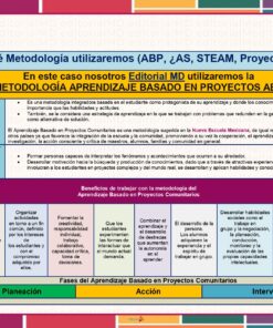 PROGRAMA ANALÍTICO de 5º Grado de PRIMARIA + Instrumento de Evaluación | CICLO ESCOLAR 2026–2027 17 Programa Analitico Editorial MD 2023 1° y 2° Primaria page 0006 1