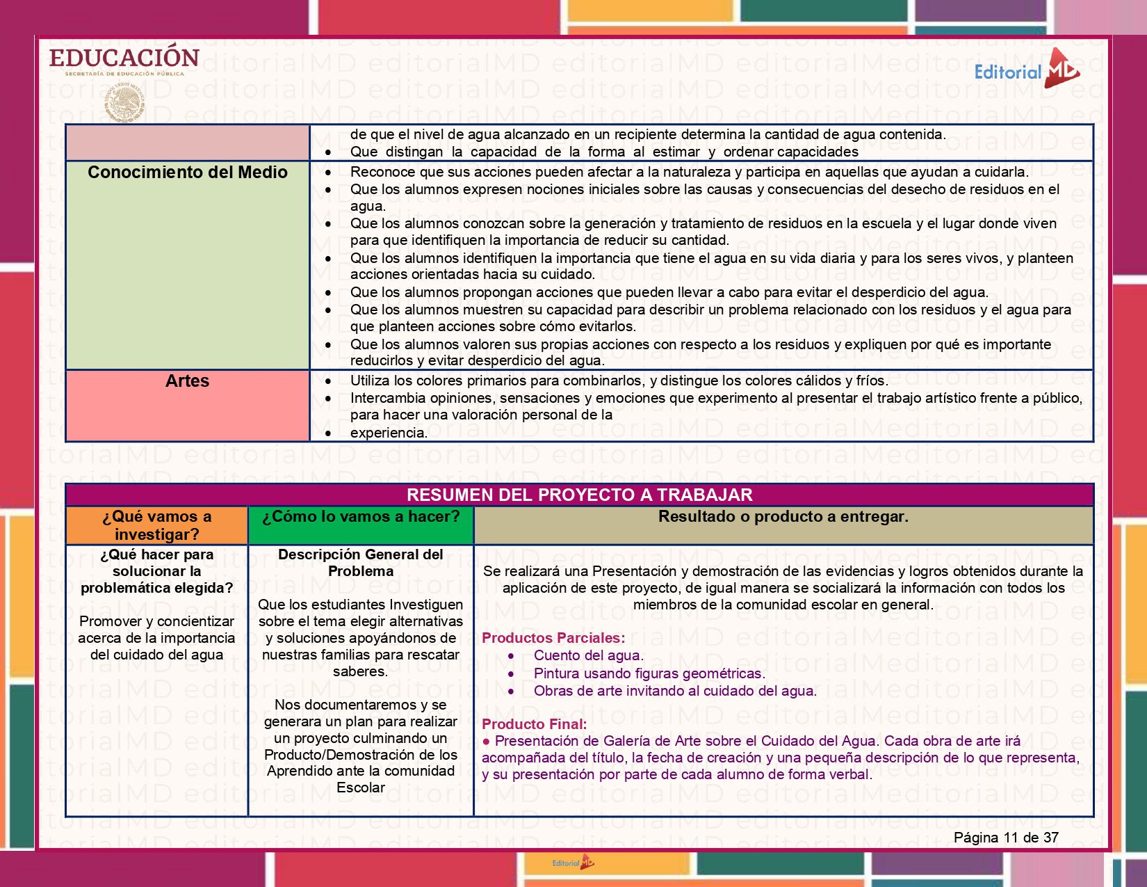 PROGRAMA ANALÍTICO de 5º Grado de PRIMARIA + Instrumento de Evaluación | CICLO ESCOLAR 2026–2027 6 PROGRAMA ANALÍTICO de 5º Grado de PRIMARIA + Instrumento de Evaluación | CICLO ESCOLAR 2026–2027 - Image 6
