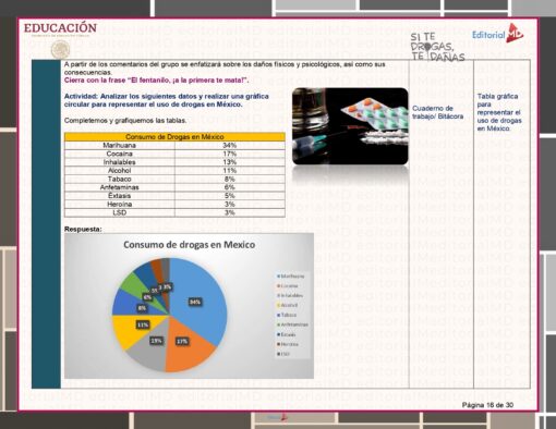 Programa Analitico Editorial MD 2023 Fase 6 Prevencion de Adicciones page 0016