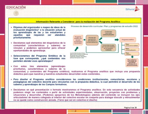 Programa Analitico Editorial MD 2023 Secundaria y Telesecundaria page 0009