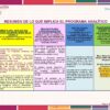 Programa Analitico Editorial MD 2023 Secundaria y Telesecundaria page 0010