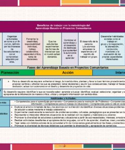 Programa Analitico Editorial MD 2023 Secundaria y Telesecundaria page 0016