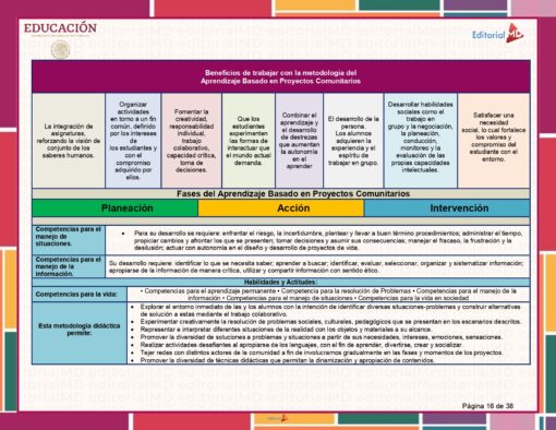 Programa Analitico Editorial MD 2023 Secundaria y Telesecundaria page 0016