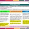 Programa Analitico Educacion Fisica 1° Editorial MD page 0006