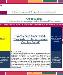 El documento educativo en español 
