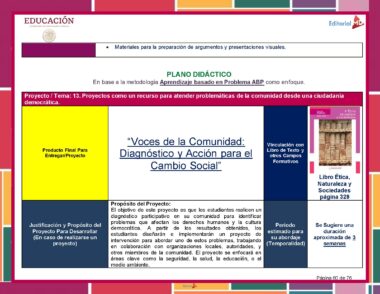 El documento educativo en español "Voces de la Comunidad: Diagnóstico y Acción para el Cambio Social", parte del Programa Analítico de Formación Cívica y Ética 3° Grado NEM Ciclo Escolar 2024 – 2025, está dirigido a estudiantes de tercer grado con un enfoque en ciudadanía democrática y comunidad. compromiso. Incluye objetivos, el producto final, una lista de enlaces de libros y se integra con el plan de estudios de Formação Cívica y Ética para el año escolar 2024 – 2025.