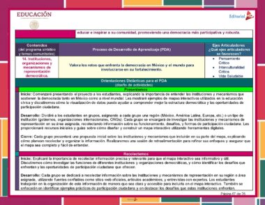 El documento educativo en español titulado “Programa Analítico de Formación Cívica y Ética 3° Grado NEM Ciclo Escolar 2024 – 2025”, enfocado en la democracia, incluye secciones dedicadas a contenidos, procesos de aprendizaje, orientación docente, actividades y criterios de evaluación. El diseño presenta un fondo con un encabezado con la leyenda “EDUCACIÓN” y elementos de diseño vibrantes para el año escolar 2024 – 2025.