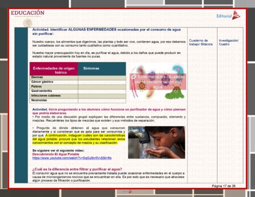 Programa Analitico Fase 6 Secundaria Saberes y Pensamiento STEAM MD page 0017 1