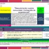 Programa Analitico Geografia 1° Editorial MD page 0008