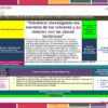 Programa Analitico Geografia 1° Editorial MD page 0013