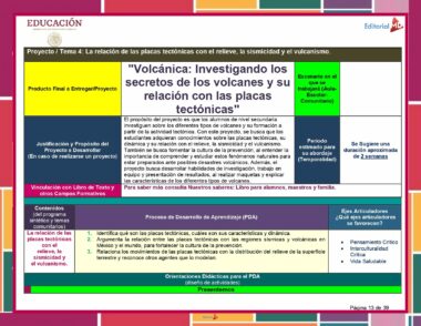 Programa Analitico Geografia 1° Editorial MD page 0013