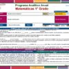 Programa Analitico Matematicas 1° Editorial MD page 0001