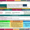 Programa Analitico Matematicas 1° Editorial MD page 0005