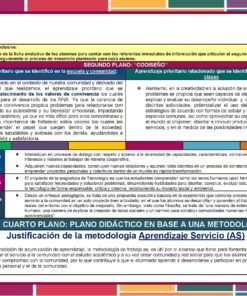 Programa Analítico Tecnología Conservación Alimentos 1° Grado SECUNDARIA (NEM 2025 – 2026) 23 Un colorido documento educativo en español describe la educación inclusiva, el diseño curricular de segundo nivel, el aprendizaje prioritario, las características de los alumnos y la evaluación formativa para alumnos con trastorno del espectro autista, utilizando cuadros de texto y listas.