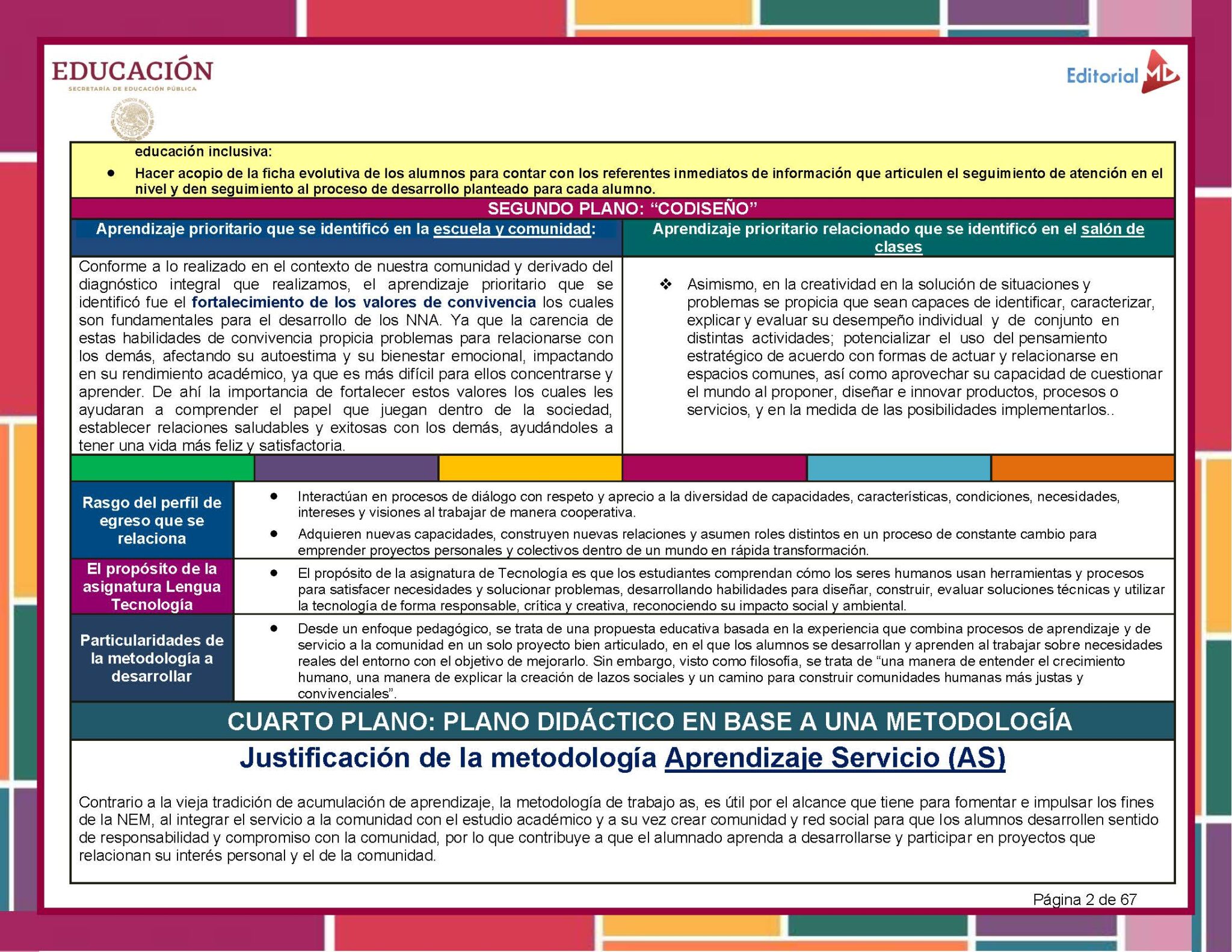 Programa Analítico Tecnología Conservación Alimentos 1° Grado SECUNDARIA (NEM 2025 – 2026) 12 Un colorido documento educativo en español describe la educación inclusiva, el diseño curricular de segundo nivel, el aprendizaje prioritario, las características de los alumnos y la evaluación formativa para alumnos con trastorno del espectro autista, utilizando cuadros de texto y listas.